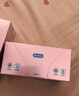 杜蕾斯（durex）玻尿酸避孕套安全套超薄18只 女性潤滑計(jì)生情趣 成人用品 曬單實(shí)拍圖