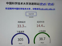 中興（ZTE）U60Pro全球版  5G免插卡隨身移動(dòng)wifi無(wú)線(xiàn)網(wǎng)卡wifi7便攜式熱點(diǎn)出國上網(wǎng)通用流量2025款可當充電寶 曬單實(shí)拍圖