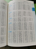 學(xué)生實(shí)用成語(yǔ)大詞典(硬殼精裝)新編正版小學(xué)初高中學(xué)生多功能漢語(yǔ)辭書(shū)成語(yǔ)詞典字典工具書(shū)成語(yǔ)寫(xiě)作素材寶典 曬單實(shí)拍圖