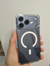 億色（ESR）Ai按鍵全包適用iPhone17promax手機殼蘋果17promax保護套17pm透明硅膠軟殼超薄磁吸鏡頭防摔外殼 曬單實拍圖