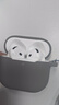 Apple/蘋果 AirPods 4(支持主動(dòng)降噪)搭配無線充電盒(USB-C)蘋果耳機(jī) 藍(lán)牙耳機(jī)適用iPhone/iPad 四代 曬單實(shí)拍圖