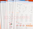 九九乘表表內乘法表內除法全套3冊二年級口算題卡乘法專(zhuān)項練習99乘法口訣表練習題口算天天練計算能手小學(xué)教輔數學(xué)專(zhuān)項訓練 曬單實(shí)拍圖