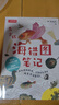 海錯圖筆記青少年版 中國國家地理博物君無(wú)窮小亮張辰亮科普讀物 海洋生物圖書(shū)百科生物圖鑒 張辰亮著(zhù) 曬單實(shí)拍圖