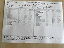 Aurora挪威高純海豹油魚(yú)油軟膠囊60粒進(jìn)口omega-3心腦血管中老年 曬單實(shí)拍圖
