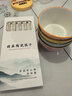 佩爾森陶瓷餐具可愛(ài)碗碟網(wǎng)紅高顏值家用飯碗4.5英寸食尚碗動(dòng)物頭4個(gè)混裝 曬單實(shí)拍圖