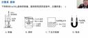 2026高考必刷題 上分專(zhuān)項 化學(xué)1 化學(xué)基本概念和理論 高考專(zhuān)題突破訓練 理想樹(shù)圖書(shū) 曬單實(shí)拍圖