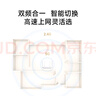 小米（MI）路由器AX1500 高速網(wǎng)絡(luò)5G WiFi6 全千兆自適應(yīng)網(wǎng)口 Mesh全屋 無線家用路由器 曬單實拍圖