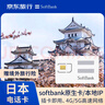 Softbank日本電話卡原生卡高速5G/4G流量上網(wǎng)卡 【不限天數(shù)】10GB 曬單實拍圖