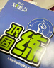 2026高中教材劃重點(diǎn) 高二上 生物學(xué) 選擇性必修 第一冊 人教版 教材同步講解 理想樹(shù)圖書(shū) 曬單實(shí)拍圖