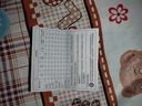 得力(deli)便攜款學(xué)生計算器 馬卡龍迷你計算器 親膚按鍵 小學(xué)簡(jiǎn)易計算適用 學(xué)習用品 藍TE10 曬單實(shí)拍圖