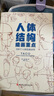 新華書(shū)店官方正版 人體結構繪畫(huà)重點(diǎn) 人體結構 人體繪畫(huà) 崔元喜 TACO人體 解剖 動(dòng)畫(huà)人體結構教程 人體結構繪畫(huà)教程 繪畫(huà)技巧 繪畫(huà)教程 北京科學(xué)技術(shù)出版社 曬單實(shí)拍圖