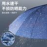 俞兆林加大雨傘超大號(hào)長(zhǎng)柄傘加固抗風(fēng)高端商務(wù)雨傘可定制 曬單實(shí)拍圖