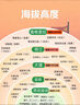 夸迪煥顏凝萃藍銅勝肽次拋1.25ml*2【部分產(chǎn)品有效期至26年9月】 曬單實拍圖