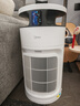 美的（Midea）小山竹寵物空氣凈化器吸貓毛搭子除甲醛異味過(guò)敏源 衛(wèi)健委備案 殺菌消毒機(jī)PET600【家電國(guó)家補(bǔ)貼】 曬單實(shí)拍圖