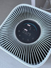 美的（Midea）森林家空氣凈化器Air4 家用除甲醛除菌除異味除過敏原甲醛傳感器實時監(jiān)測國家補(bǔ)貼 【母嬰認(rèn)證優(yōu)選】KJ550G-YY 曬單實拍圖