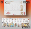 【新華正版】寫給兒童的中國歷史全套15冊 陳衛(wèi)平 6-9-12-16歲中華上下五千年兒童版小學(xué)生課外閱讀書籍 第十屆文津圖書獎獲獎作品 寫給兒童的中國歷史全套15冊（升級版盒裝） 曬單實拍圖