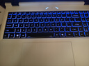 七彩虹（Colorful）P16 隱星P16Pro 2025年補貼 電競游戲筆記本電腦 滿(mǎn)血5060獨顯游戲本 高性能大學(xué)生游戲設計AI 爆款i7-13620H 5060 16G 512G 電競獨顯 曬單實(shí)拍圖