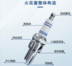 博世（BOSCH）標準型火花塞5520四支大眾寶來(lái)朗逸捷達桑塔納速騰朗行POLO高爾夫 曬單實(shí)拍圖
