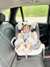 innokids兒童安全座椅嬰兒0-4-12歲汽車360度旋轉(zhuǎn)i-size認(rèn)證通風(fēng)IK18 【I-SIZE大滿貫】旗艦款霧凇灰 曬單實拍圖