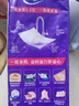 維達（Vinda）廚房用紙 懸掛式抽紙180抽*單提 厚韌吸油 新舊隨機 可接觸食物級 曬單實(shí)拍圖