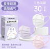 初醫(yī)生醫(yī)用外科口罩夏季薄款成人一次性防護(hù)防塵獨(dú)立包裝30只鋼印小兔 曬單實(shí)拍圖