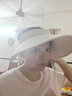 玖慕（JIUMU）防曬帽女士遮陽(yáng)帽太陽(yáng)帽空頂帽涼帽夏季戶(hù)外遮臉?lè )雷贤饩€(xiàn)帽子女 曬單實(shí)拍圖