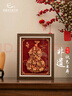 敦煌美術(shù)研究所非遺紙藝桌屏剪紙客廳玄關(guān)書(shū)房招財福祿擺件送領(lǐng)導長(cháng)輩中秋禮品 福祿雙全 曬單實(shí)拍圖