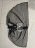 九乘（JIUCHENG）汽車防蚊紗窗防曬防柳絮通風(fēng)車載蚊帳罩車用窗防蚊蟲網(wǎng) 轎車四門 曬單實拍圖