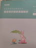 粉筆2025四川省事業(yè)編考試教材成都市屬綜合知識歷年真題試卷公共基礎知識綜合能力測試四川事業(yè)單位省屬廣元遂寧宜賓甘孜自貢 新大綱】綜合知識·真題 曬單實(shí)拍圖