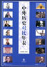 中外歷史對比年表（平裝） 曬單實(shí)拍圖