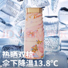 小魔遮陽(yáng)傘晴雨兩用便攜防曬傘六折晴雨傘防紫外線(xiàn)小巧折疊傘黑膠防曬 曬單實(shí)拍圖