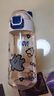 FGA富光兒童水杯手提學(xué)生直飲杯tritan彈蓋春夏男女杯子小蒂藍470ml 曬單實(shí)拍圖