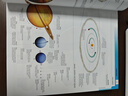 現貨 英文原版 Merriam Webster's Visual Dictionary Second Edition 韋氏圖解詞典字典 圖片詞典 **版 升*版 New Edition 曬單實(shí)拍圖