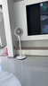 美的（Midea）【暴風(fēng)循環(huán)】空氣循環(huán)扇大風(fēng)量搖頭電風(fēng)扇家用臺(tái)式落地扇輕音臥室節(jié)能小風(fēng)扇柔風(fēng)輕羽扇 FGA24TQ 曬單實(shí)拍圖