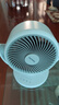 飛利浦（PHILIPS）空氣循環(huán)扇家用電風(fēng)扇桌面臺(tái)式小風(fēng)扇輕音節(jié)能落地扇搖頭換氣扇大風(fēng)量循環(huán)對(duì)流ACR2122DD白+灰 曬單實(shí)拍圖