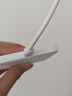 中興F50 2024款5G隨身wifi無(wú)線(xiàn)UFI 全網(wǎng)通可插卡隨行WiFi路由器筆記本熱點(diǎn)便攜式無(wú)限上網(wǎng)卡車(chē)載wifi 新品 中興F50【超薄5G卡片WiFi 超低資費】 曬單實(shí)拍圖