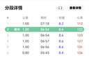 Keep智能運(yùn)動(dòng)手表 居家鍛煉指導(dǎo)戶(hù)外跑步定位 馬拉松跑步騎行手表 Pilot 1夜跑黑 曬單實(shí)拍圖