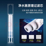 ZOBO正牌過(guò)濾煙嘴  一次性?xún)羲?5重焦油過(guò)濾器拋棄型粗中細3用咬嘴 曬單實(shí)拍圖