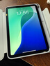 Apple 蘋(píng)果平板電腦 iPad mini6 2021新款 8.3英寸 二手平板電腦 粉色 64G 曬單實(shí)拍圖