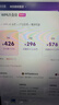 WPS大會(huì )員2年卡744天 含超級會(huì )員所有功能+WPS AI  1T個(gè)人云空間pdf轉word海量模板資源 兌換碼發(fā)貨 【月均低至12.4元】WPS大會(huì )員2年 曬單實(shí)拍圖
