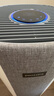 飛利浦（PHILIPS）空氣凈化器除甲醛神器新房急入住家用寵物凈化機除煙味病毒過(guò)敏原吸毛臥室專(zhuān)用國家補貼AC3998 曬單實(shí)拍圖