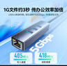 山澤USB3.0轉(zhuǎn)千兆網(wǎng)口擴(kuò)展塢分線器 HUB集線器筆記本電腦RJ45網(wǎng)線轉(zhuǎn)接頭臺(tái)式機(jī)拓展塢以太網(wǎng)轉(zhuǎn)換RHX13 曬單實(shí)拍圖