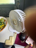 卡培登6寸USB小風扇/電風扇桌面/小電扇/小臺扇便攜迷你手持夾子睡眠小風扇辦公室宿舍桌面戶外可用 白色 曬單實拍圖