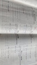 2026新版萬(wàn)唯小白鷗星空小升初分類卷真題卷人教版語(yǔ)文數(shù)學(xué)思維訓(xùn)練英語(yǔ)小考畢業(yè)總復(fù)習(xí)沖刺卷招生考試真卷小白鴿五六年級(jí)專項(xiàng)訓(xùn)練 26版/小白鷗五年真題分類卷【數(shù)學(xué)】全國(guó)通用 曬單實(shí)拍圖