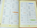 小學(xué)生大語(yǔ)文素材詞典作文素材彩圖大字版好詞好句好段好開(kāi)頭好結尾名人名言諺語(yǔ)歇后語(yǔ)多功能字典初中生寫(xiě)作閱讀大全成語(yǔ)詞典開(kāi)心 語(yǔ)文素材詞典 小學(xué)通用 曬單實(shí)拍圖