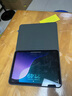 Apple/蘋(píng)果 iPad11英寸 A16芯片2025年款 平板電腦 (256GB WLAN版/學(xué)習辦公娛樂(lè ))藍色 曬單實(shí)拍圖