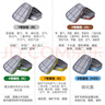 普達防毒面具 防粉塵有機氣體噴漆印刷防毒面罩FD-410配3號盒和護目鏡 曬單實(shí)拍圖