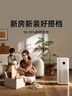 米家【家電國(guó)家補(bǔ)貼】小米空氣凈化器5S家用除甲醛除菌除過(guò)敏AC-M24-SC 曬單實(shí)拍圖