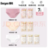 德佑一次性內(nèi)褲女孕產(chǎn)婦出差生理期內(nèi)褲7A抑菌XXL碼7條 【 安全滅菌】 曬單實(shí)拍圖
