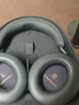 森海塞爾（Sennheiser）【政府補貼】MOMENTUM 4 無線耳機 大饅頭4特別設(shè)計版 藍(lán)牙頭戴耳機 主動降噪 曜金黑 禮物 曬單實拍圖